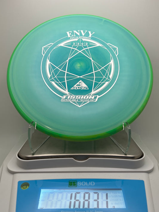 Axiom Envy