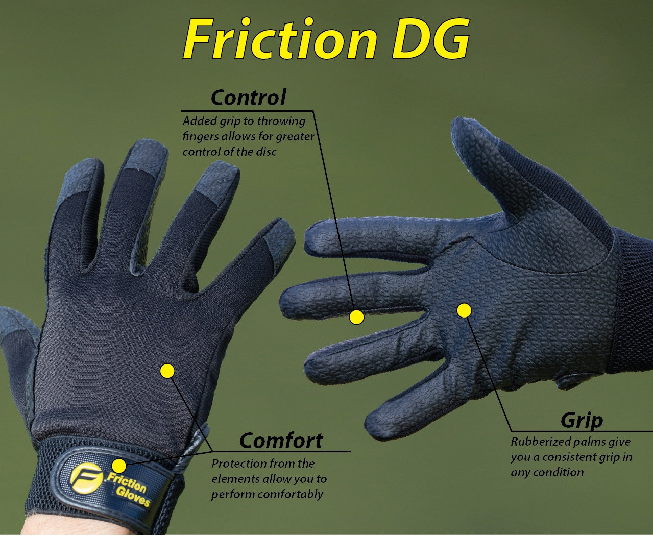 Friction Disc Golf Gloves (Pairs)